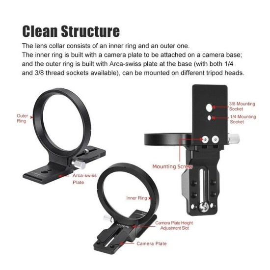 Rotatable Lens Collar Mount Plate LS-75